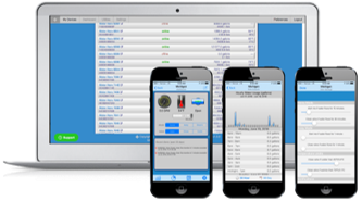 $25 Monthly Service Fee billed ANNUALLY ($300)