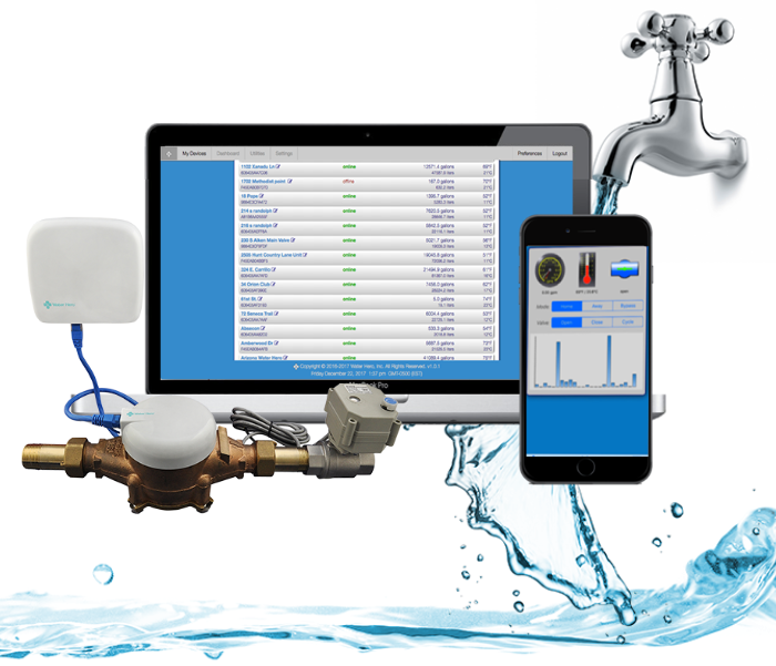 1.5" WATER HERO P-100 INDOOR UNIT